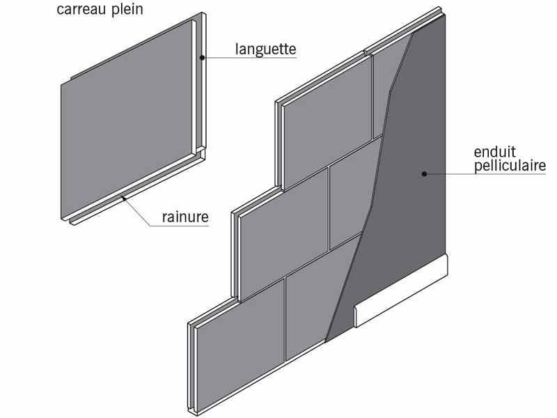 schéma cloison en carreaux de plâtre (ALBA)